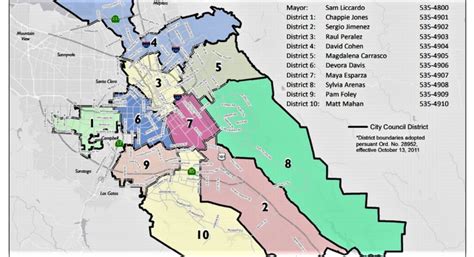 District of San Jose .